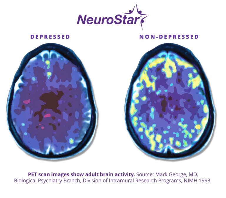 neuro-behavioral-health​